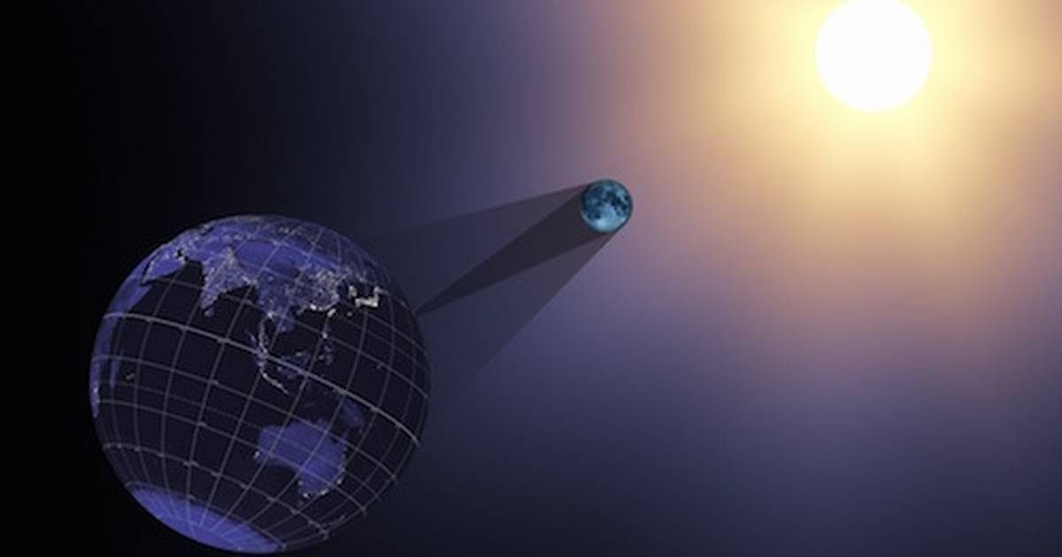 What Is an Eclipse?
