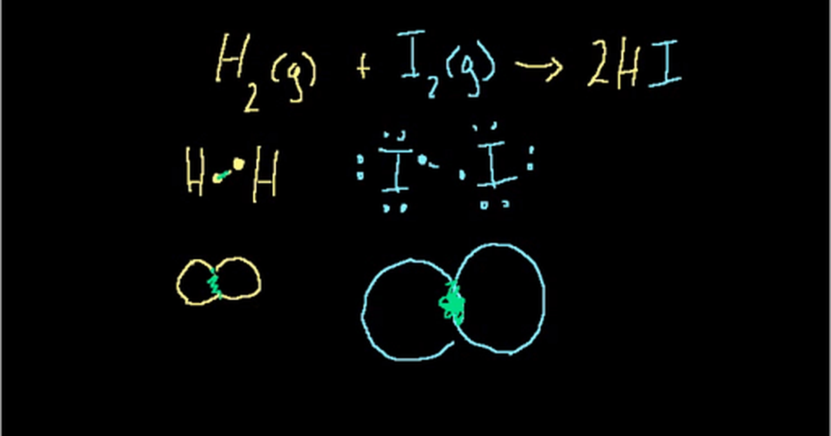 Introduction to Kinetics
