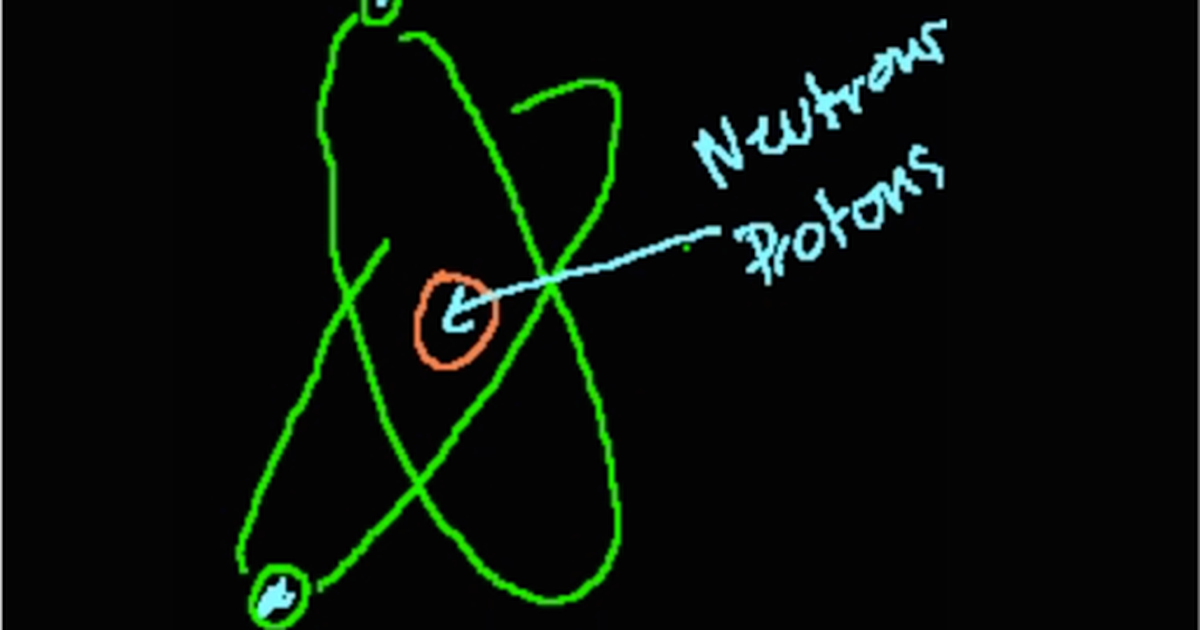 Introduction to the Atom