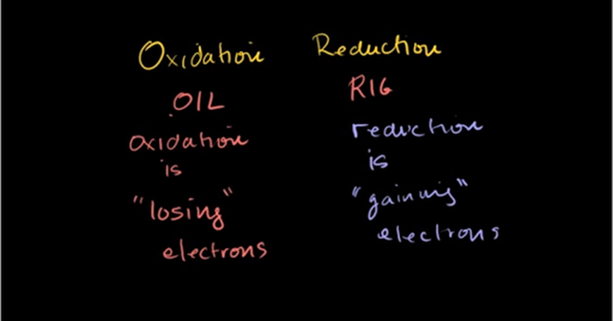 Oxidation and Reduction Review From Biological Point-of-View