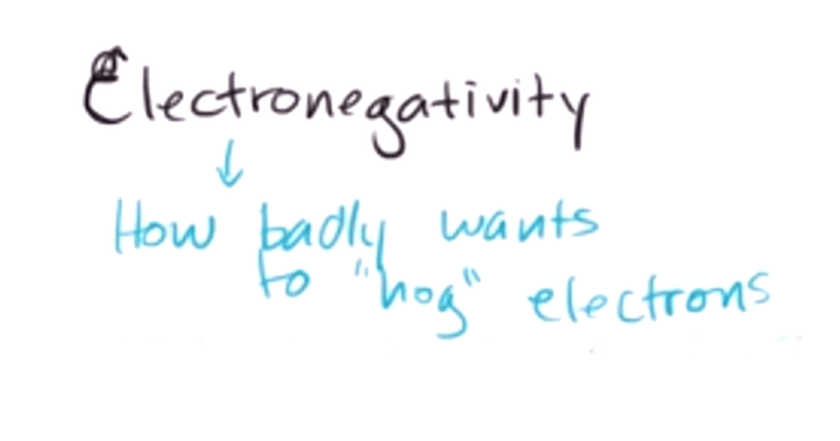 Electronegativity