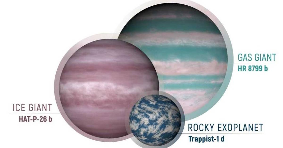 How Will Webb Study Exoplanets?