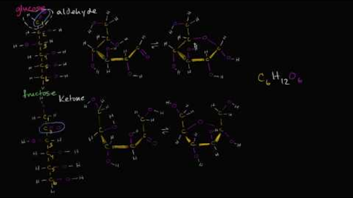 Alpha Fructose Linear Structure